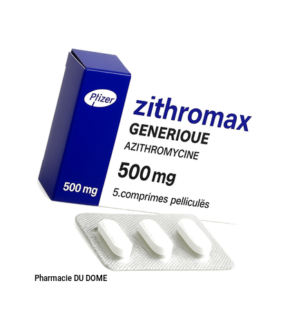 zithromax